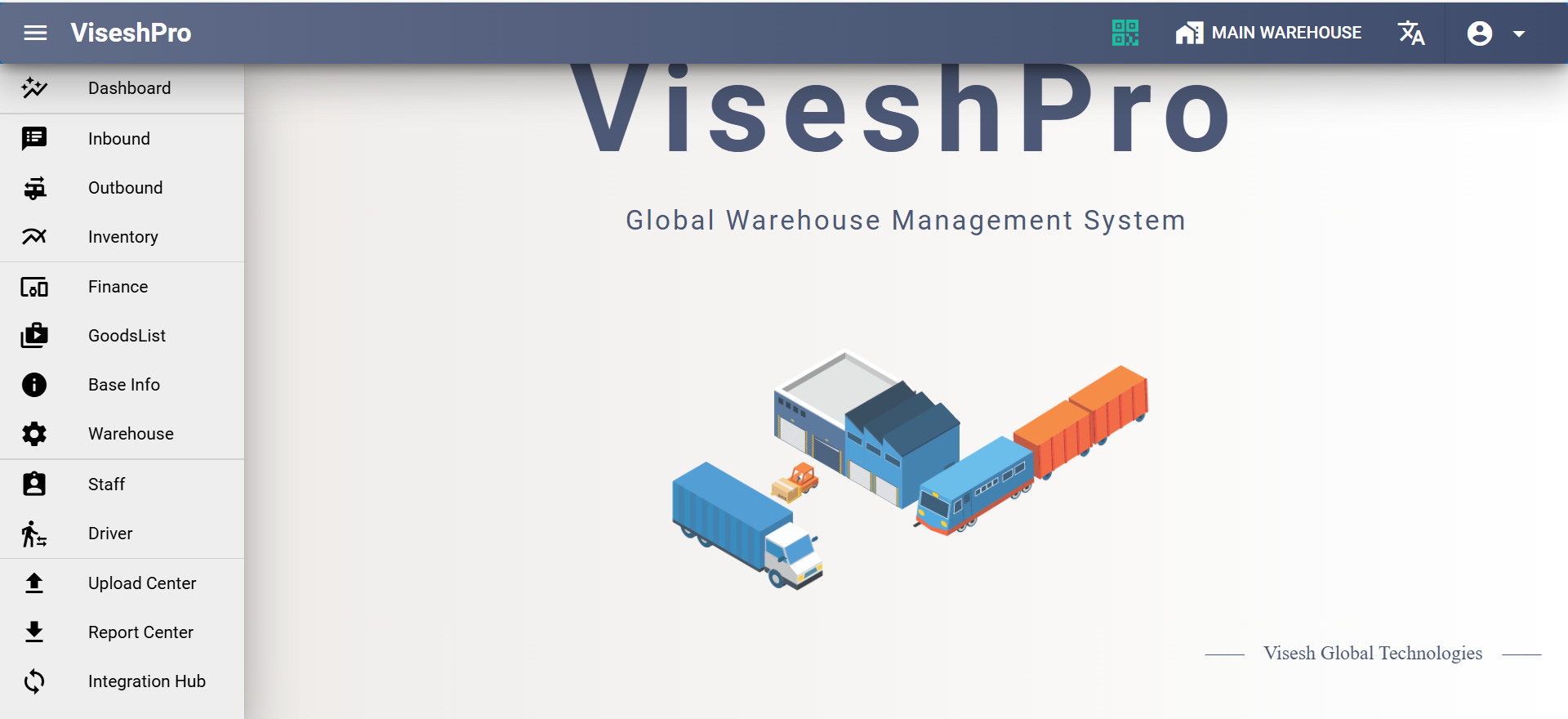 ViseshPro WMS homepage