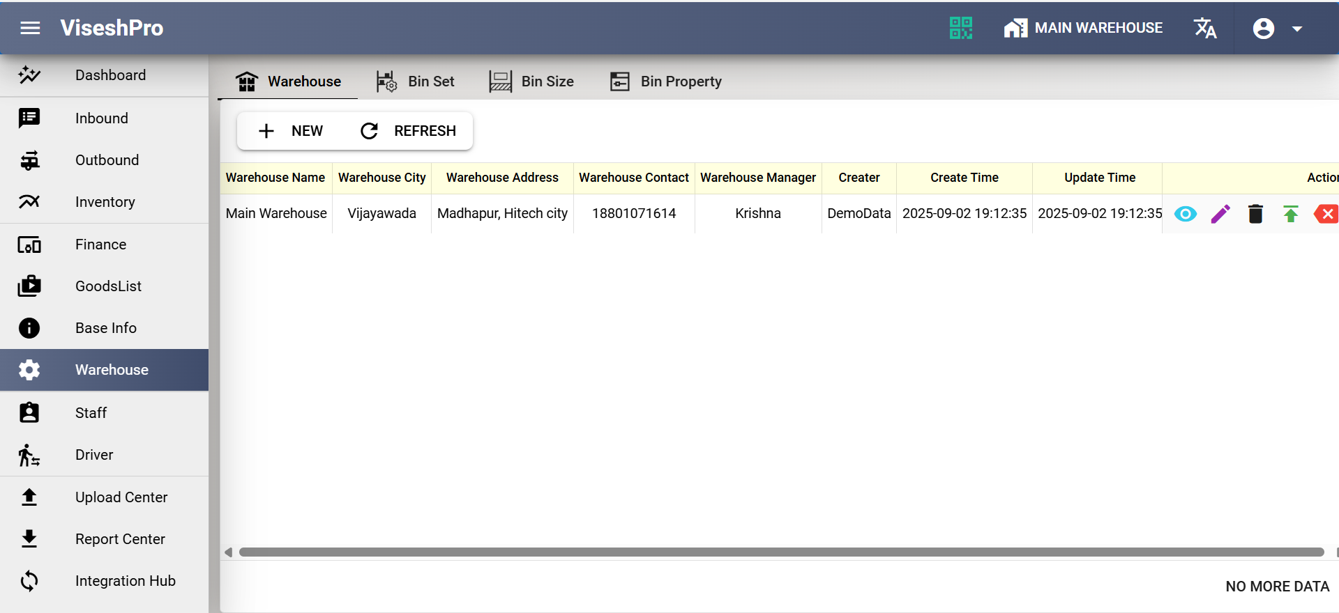 warehouse management system