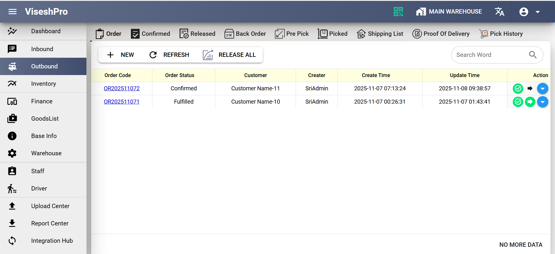outbound operations details